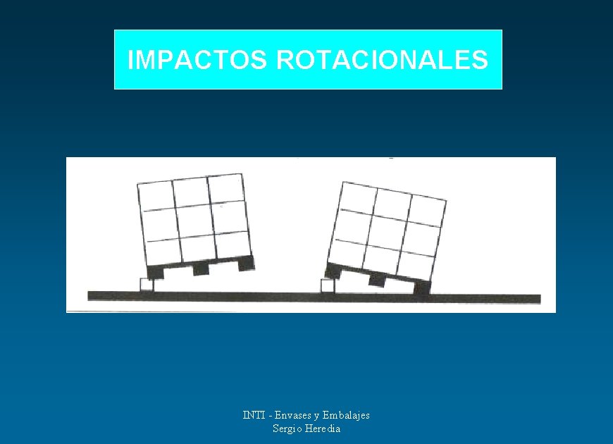 IMPACTOS ROTACIONALES INTI - Envases y Embalajes Sergio Heredia 