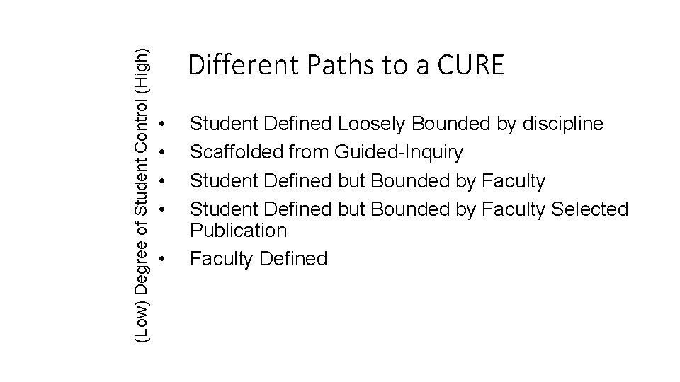 (Low) Degree of Student Control (High) Different Paths to a CURE • • •