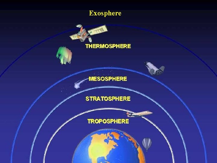 Exosphere 