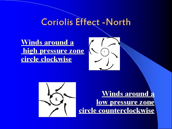 Coriolis Effect -North Winds around a high pressure zone circle clockwise Winds around a