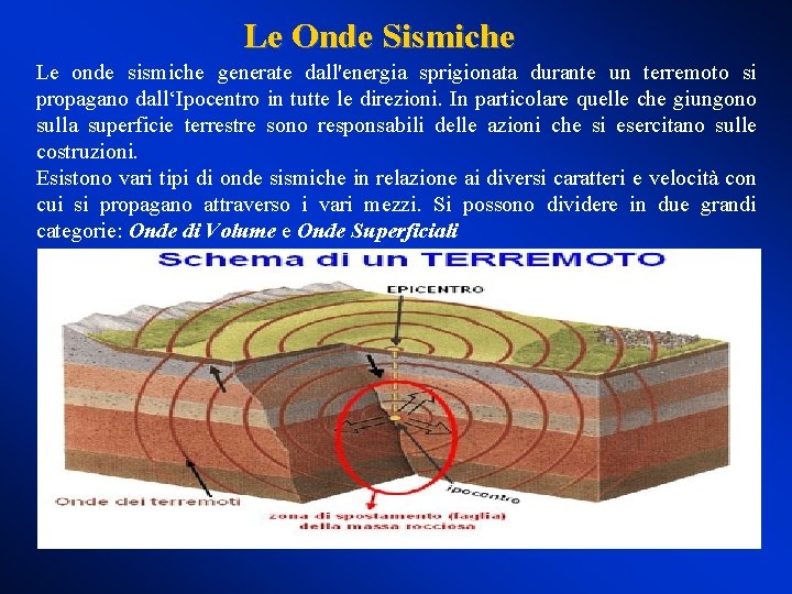 Le Onde Sismiche Le onde sismiche generate dall'energia sprigionata durante un terremoto si propagano