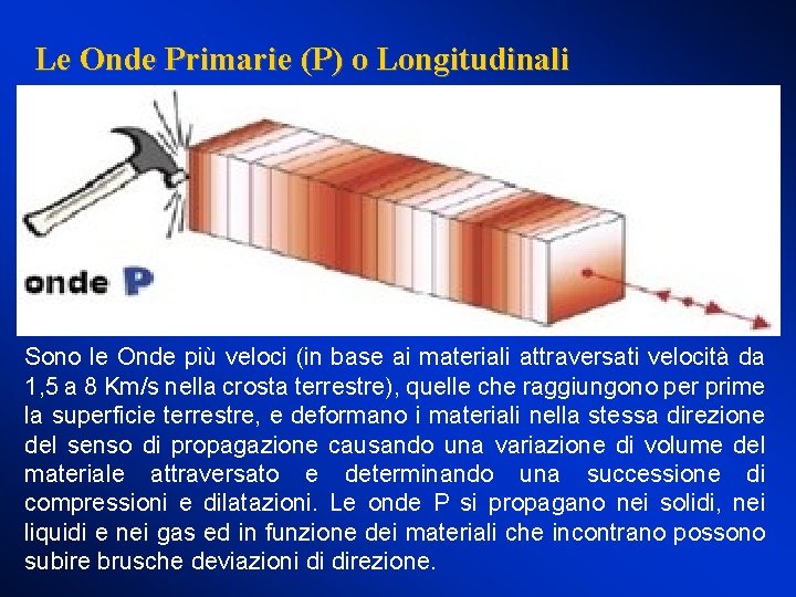 Le Onde Primarie (P) o Longitudinali Sono le Onde più veloci (in base ai