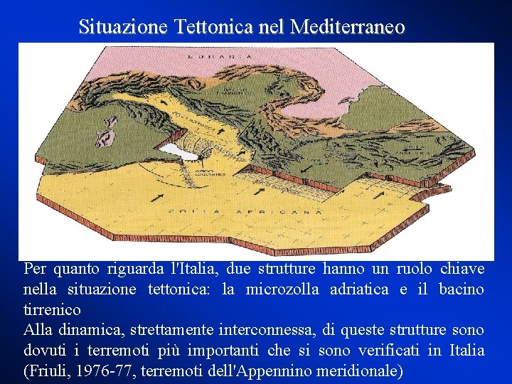 Situazione Tettonica nel Mediterraneo Per quanto riguarda l'Italia, due strutture hanno un ruolo chiave