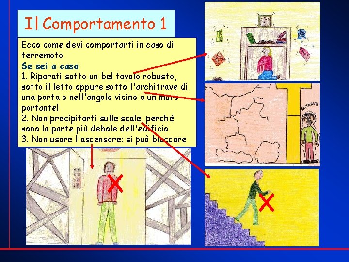 Il Comportamento 1 Ecco come devi comportarti in caso di terremoto Se sei a