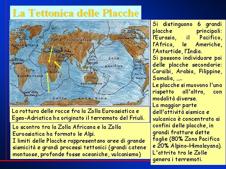 La Tettonica delle Placche La rottura delle rocce fra la Zolla Euroasiatica e Egeo-Adriatica