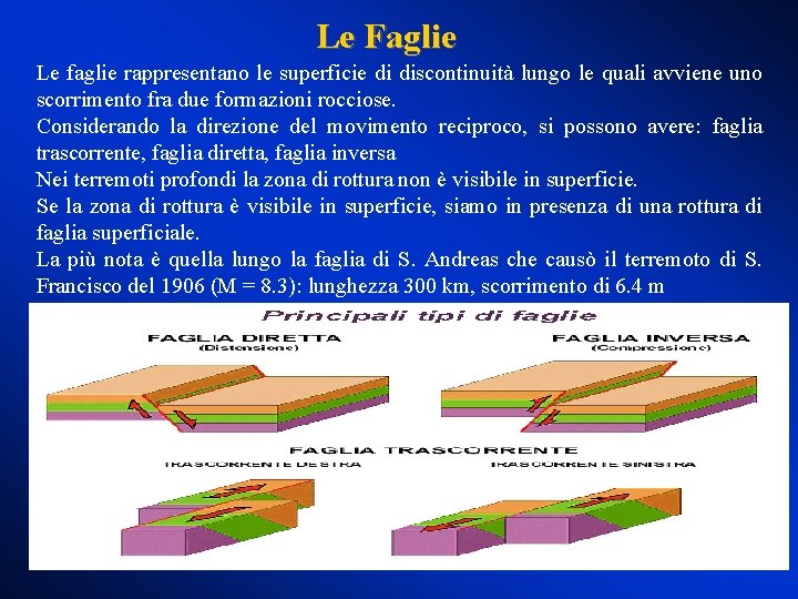 Le Faglie Le faglie rappresentano le superficie di discontinuità lungo le quali avviene uno