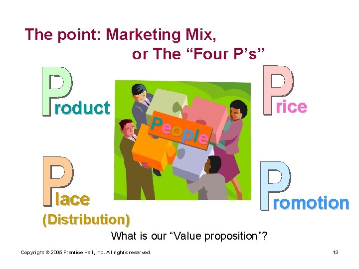 The point: Marketing Mix, or The “Four P’s” roduct P eo ple lace (Distribution)