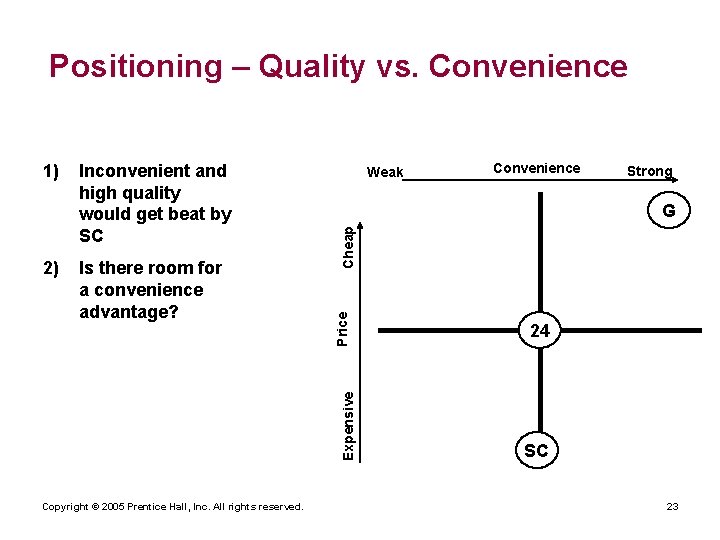 Positioning – Quality vs. Convenience Copyright © 2005 Prentice Hall, Inc. All rights reserved.
