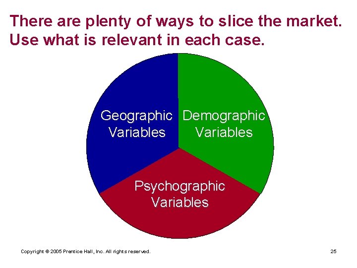 There are plenty of ways to slice the market. Use what is relevant in