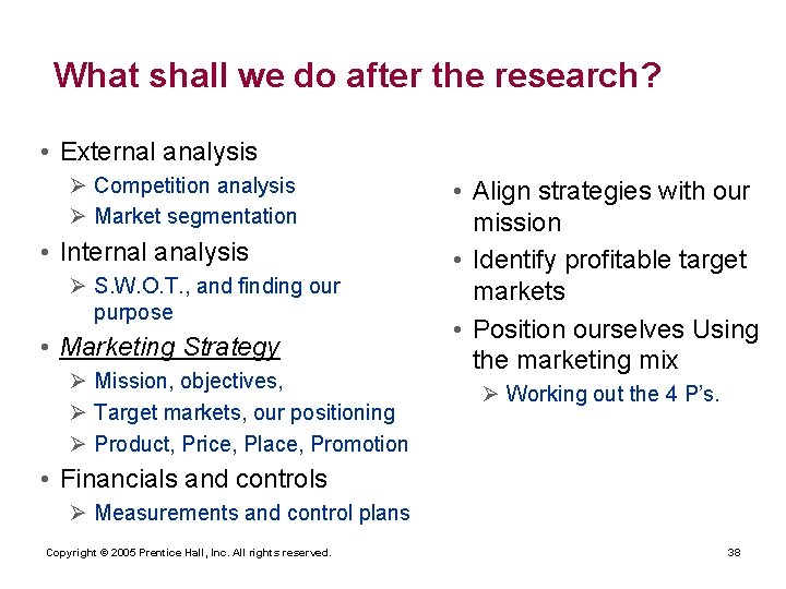 What shall we do after the research? • External analysis Ø Competition analysis Ø