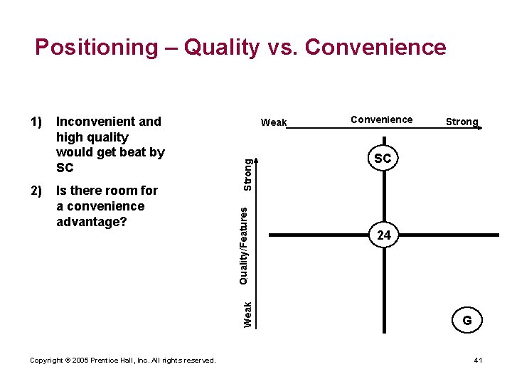 Positioning – Quality vs. Convenience Strong Is there room for a convenience advantage? Weak