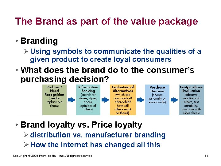 The Brand as part of the value package • Branding Ø Using symbols to