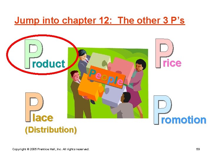 Jump into chapter 12: The other 3 P’s roduct P eo ple lace (Distribution)