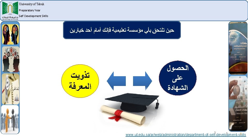 University of Tabuk Preparatory Year Self Development Skills ﺣﻴﻦ ﺗﻠﺘﺤﻖ ﺑﺄﻲ ﻣﺆﺴﺴﺔ ﺗﻌﻠﻴﻤﻴﺔ ﻓﺈﻧﻚ