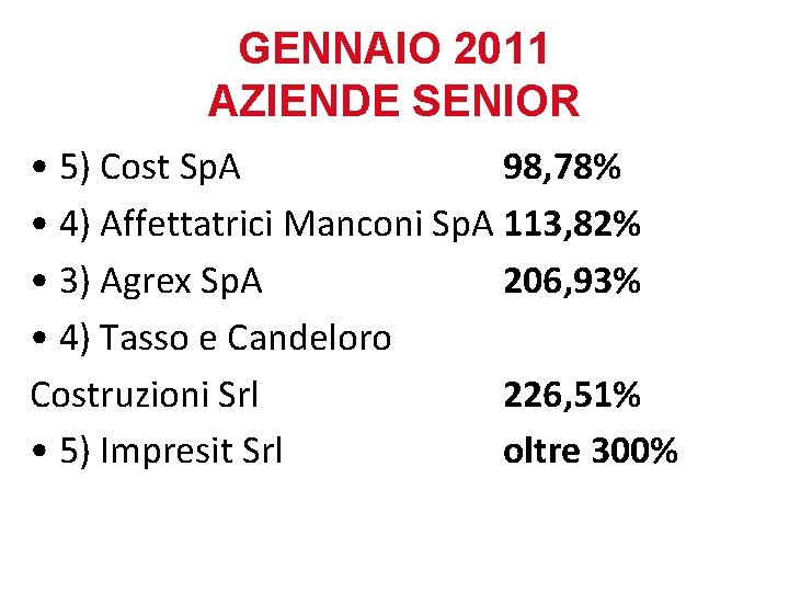 GENNAIO 2011 AZIENDE SENIOR • 5) Cost Sp. A 98, 78% • 4) Affettatrici