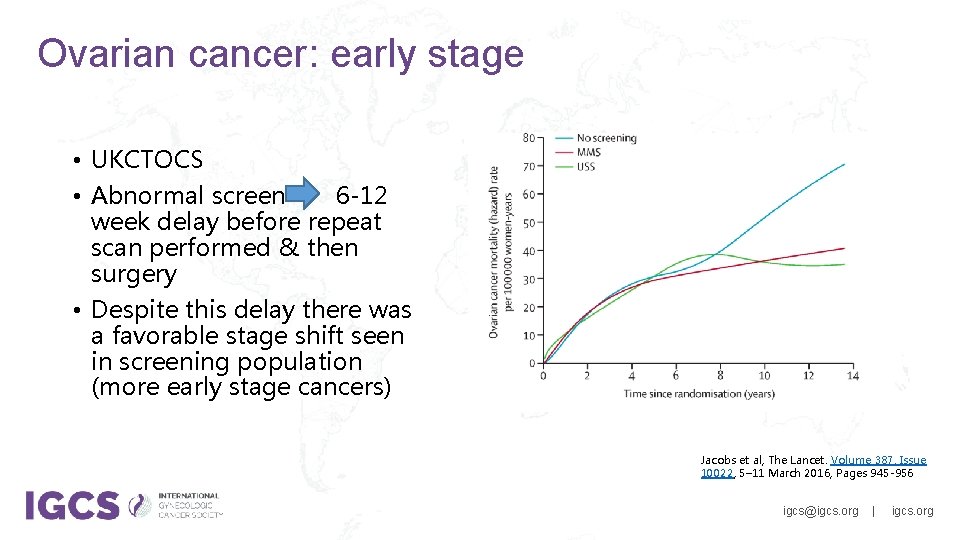 Ovarian cancer: early stage • UKCTOCS • Abnormal screen 6 -12 week delay before