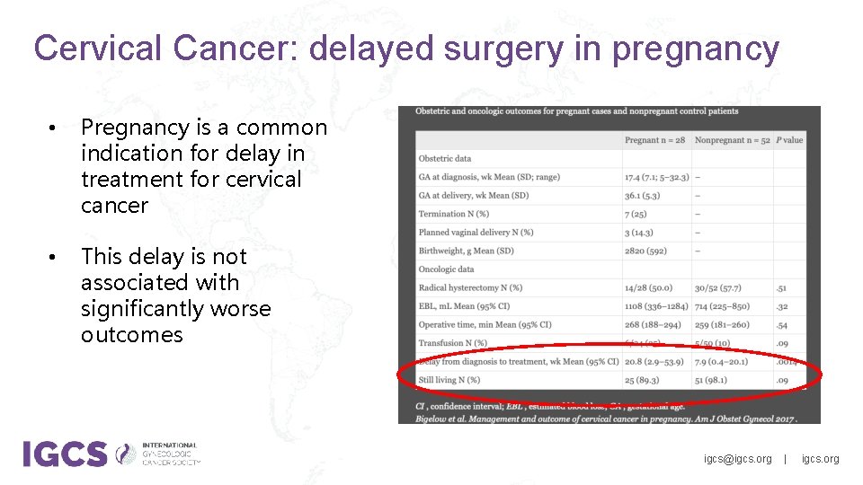 Cervical Cancer: delayed surgery in pregnancy • Pregnancy is a common indication for delay