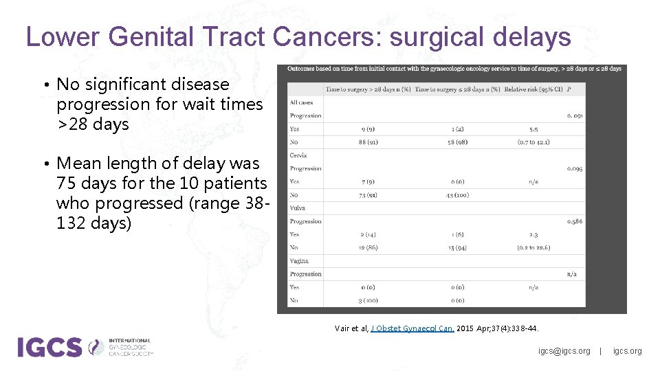Lower Genital Tract Cancers: surgical delays • No significant disease progression for wait times