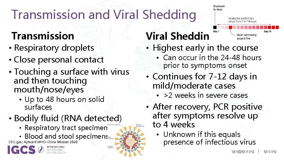 Transmission and Viral Shedding Transmission • Respiratory droplets • Close personal contact • Touching