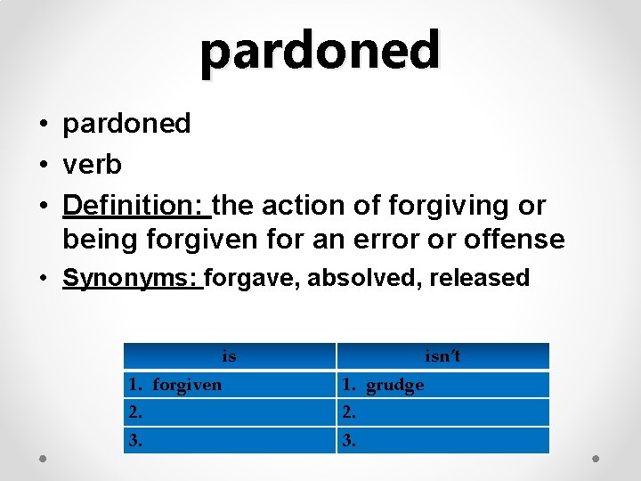 pardoned • verb • Definition: the action of forgiving or being forgiven for an