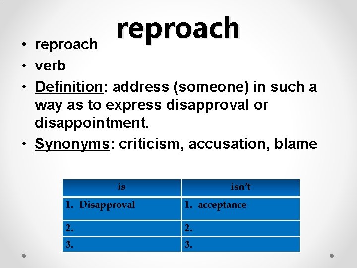 reproach • reproach • verb • Definition: address (someone) in such a way as
