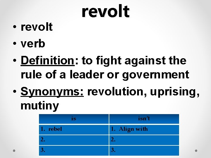 revolt • revolt • verb • Definition: to fight against the rule of a