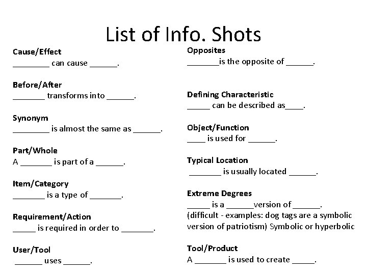 List of Info. Shots Cause/Effect ____ can cause ______. Before/After _______ transforms into ______.