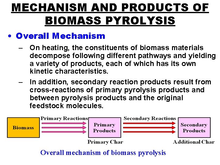 MECHANISM AND PRODUCTS OF BIOMASS PYROLYSIS • Overall Mechanism – On heating, the constituents