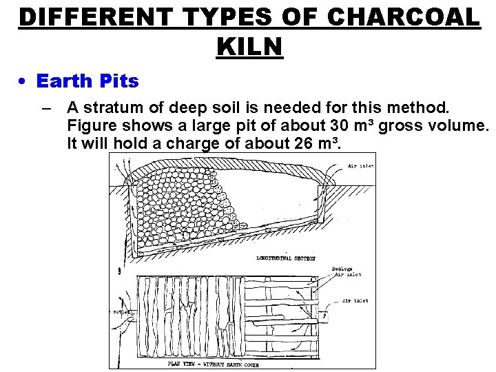 DIFFERENT TYPES OF CHARCOAL KILN • Earth Pits – A stratum of deep soil