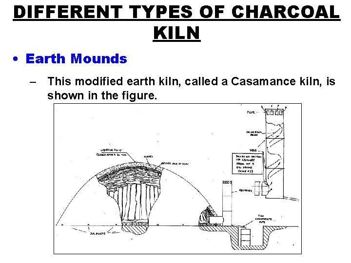 DIFFERENT TYPES OF CHARCOAL KILN • Earth Mounds – This modified earth kiln, called