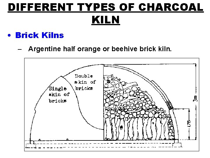 DIFFERENT TYPES OF CHARCOAL KILN • Brick Kilns – Argentine half orange or beehive