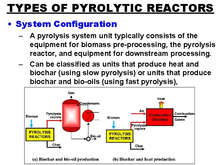 TYPES OF PYROLYTIC REACTORS • System Configuration – A pyrolysis system unit typically consists