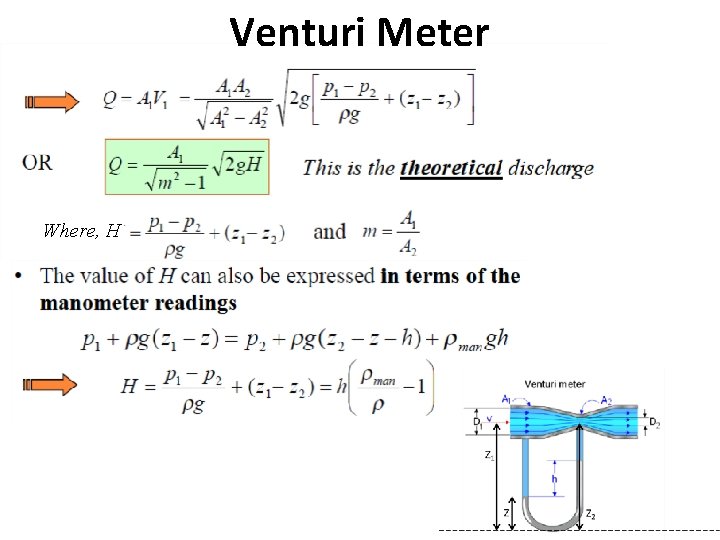 Venturi Meter Where, H 