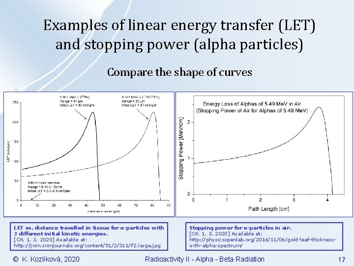 Examples of linear energy transfer (LET) and stopping power (alpha particles) Compare the shape