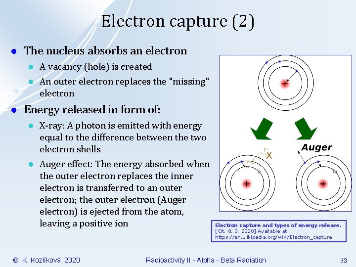 Electron capture (2) l The nucleus absorbs an electron l l l A vacancy