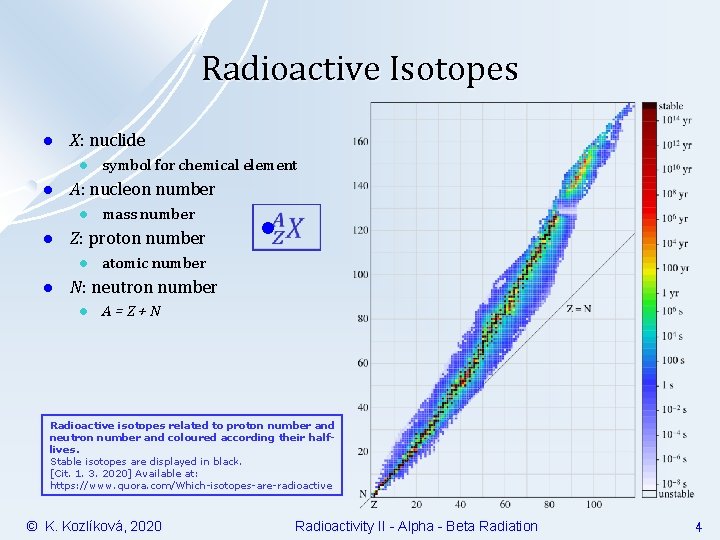 Radioactive Isotopes l X: nuclide l l A: nucleon number l l mass number