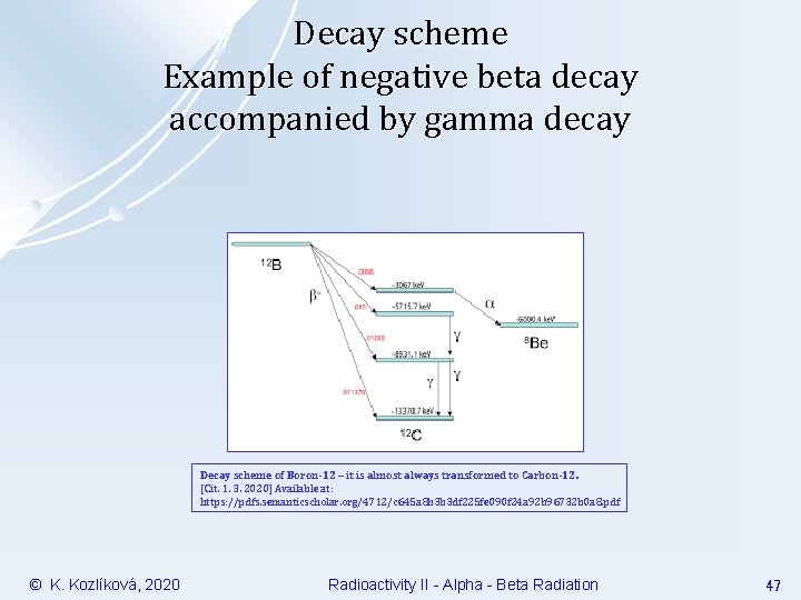 Decay scheme Example of negative beta decay accompanied by gamma decay Decay scheme of
