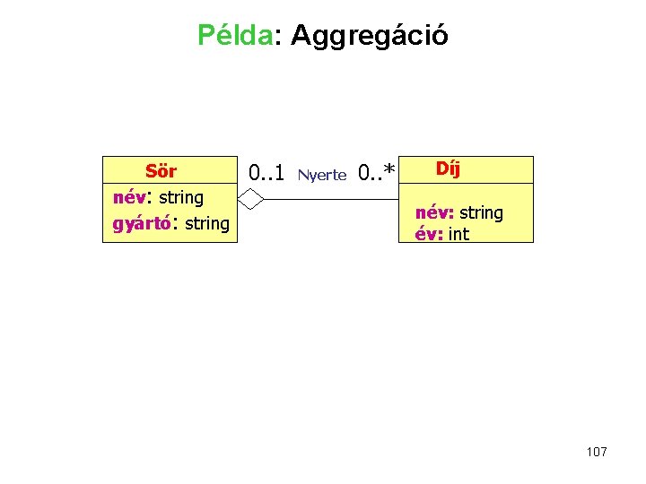 Példa: Aggregáció Sör név: string gyártó: string 0. . 1 Nyerte 0. . *