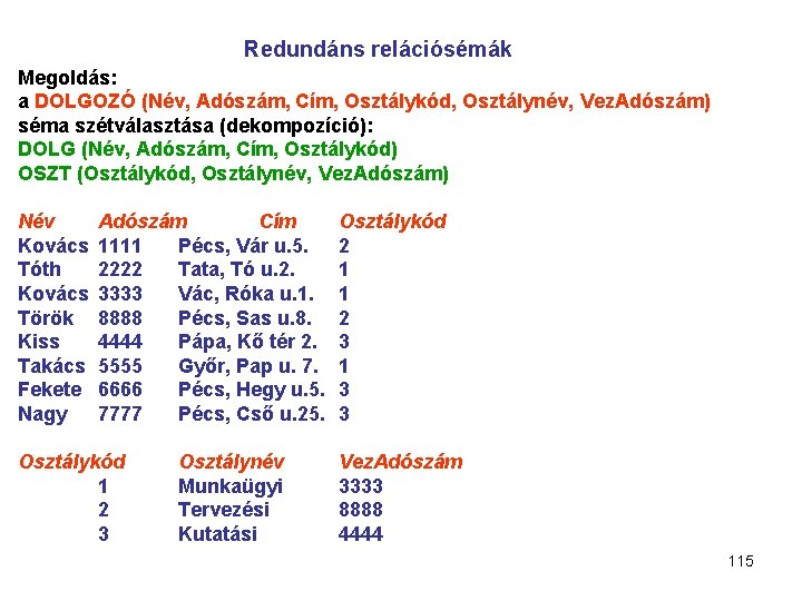 Redundáns relációsémák Megoldás: a DOLGOZÓ (Név, Adószám, Cím, Osztálykód, Osztálynév, Vez. Adószám) séma szétválasztása