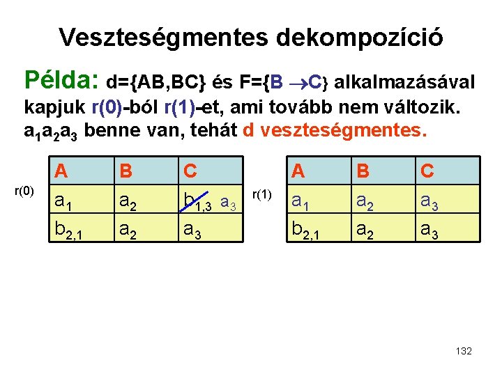 Veszteségmentes dekompozíció Példa: d={AB, BC} és F={B C} alkalmazásával kapjuk r(0)-ból r(1)-et, ami tovább