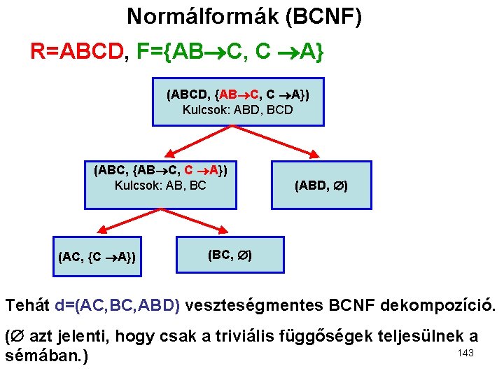 Normálformák (BCNF) R=ABCD, F={AB C, C A} (ABCD, {AB C, C A}) Kulcsok: ABD,