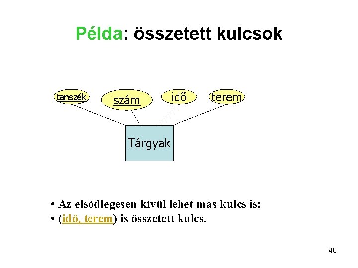 Példa: összetett kulcsok tanszék szám idő terem Tárgyak • Az elsődlegesen kívül lehet más