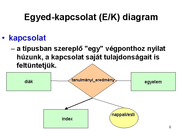 Egyed-kapcsolat (E/K) diagram • kapcsolat – a típusban szereplő "egy" végponthoz nyilat húzunk, a