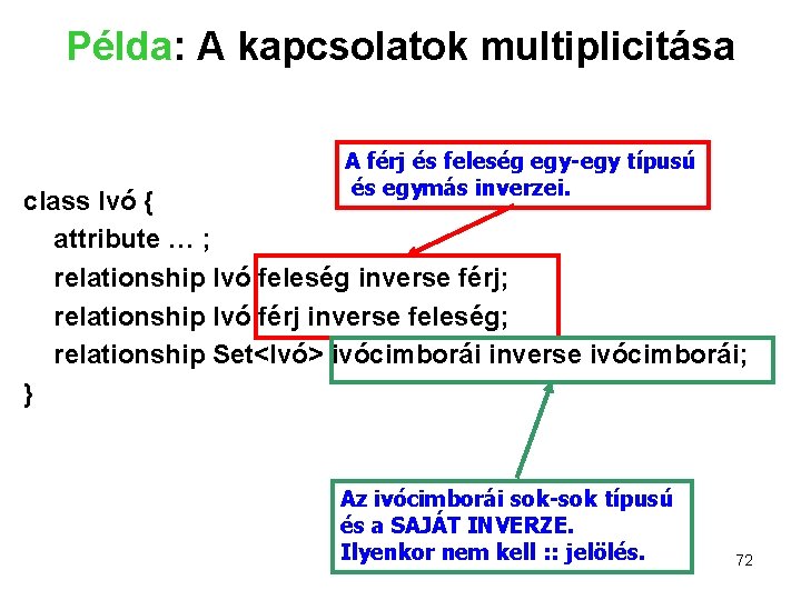 Példa: A kapcsolatok multiplicitása A férj és feleség egy-egy típusú és egymás inverzei. class