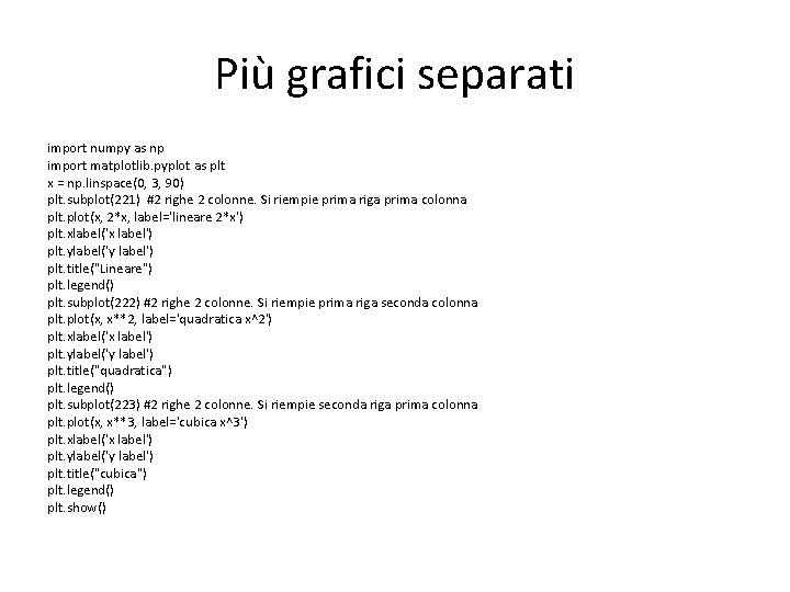 Più grafici separati import numpy as np import matplotlib. pyplot as plt x =