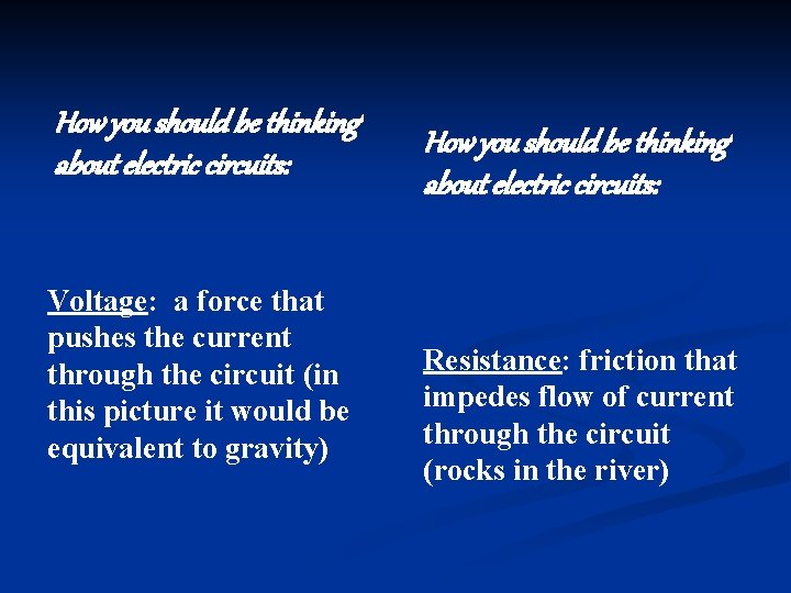 How you should be thinking about electric circuits: Voltage: a force that pushes the