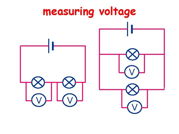 measuring voltage V V 