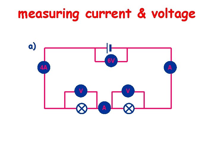 measuring current & voltage a) 6 V 4 A A V V A 