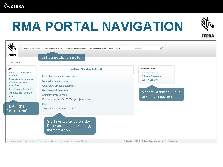 RMA PORTAL NAVIGATION Link zu nützlichen Seiten Andere nützliche Links und Informationen RMA Portal