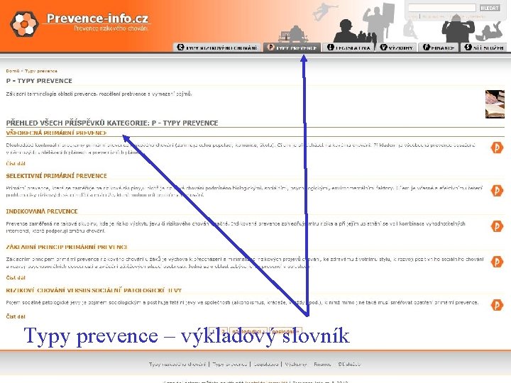 Typy prevence – výkladový slovník webové sídlo WWW. PREVENCE-INFO. CZ 